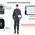 АО «ГЛОНАСС» представил «Цифрового полицейского»